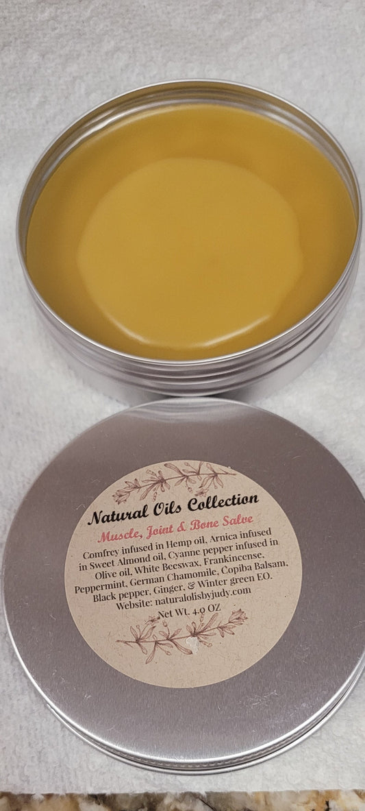 Muscle, Joint & Pain Salve